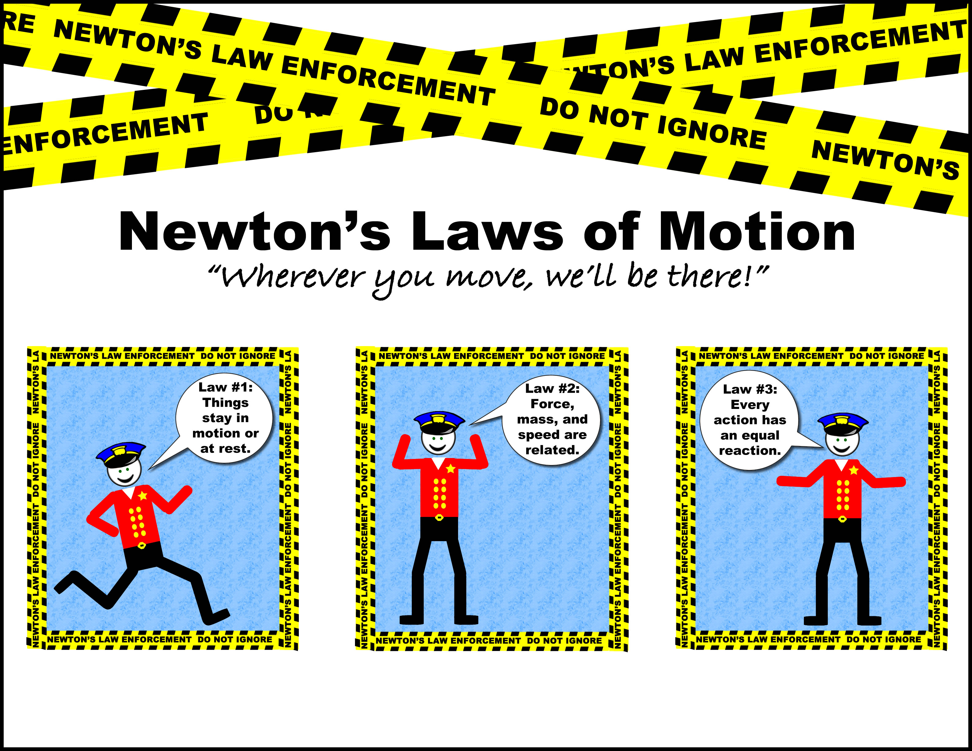 Newton's laws